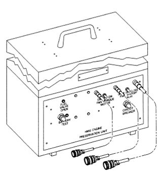 Cabling Line Drawing